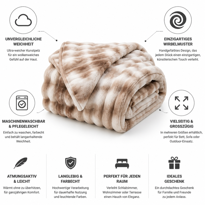 Cosycombe™ Swirl Tie-Dye Faux Fur Throw – Soft and Breathable