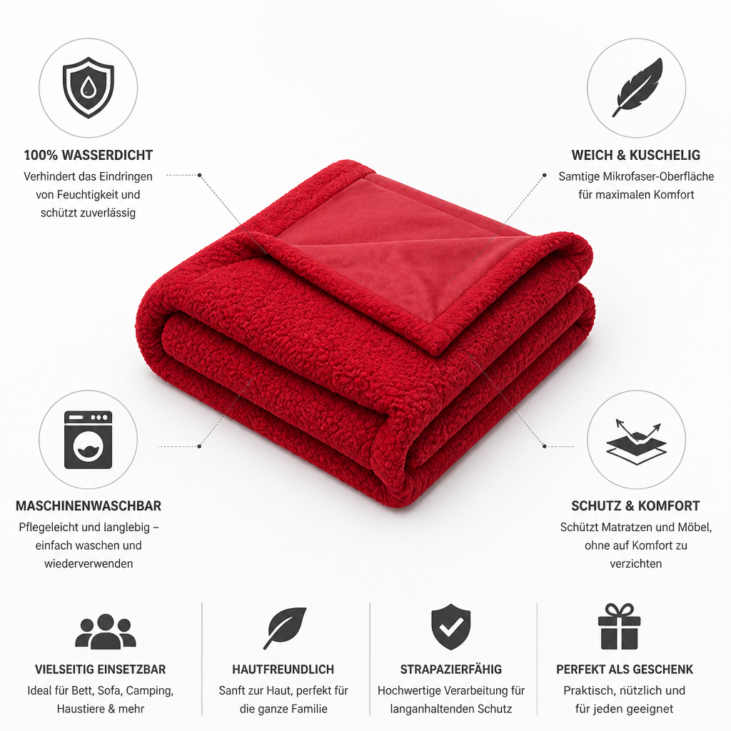 Cosycombe™ Waterproof Plush Microfibre Blanket for Bed and Sofa