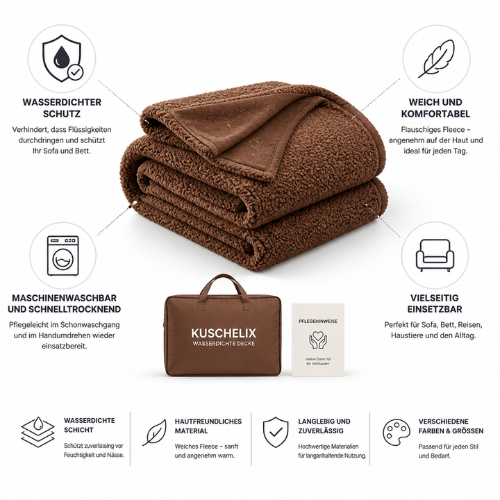 Cosycombe™ Waterproof Soft Fleece Throw with Quick-Dry Finish