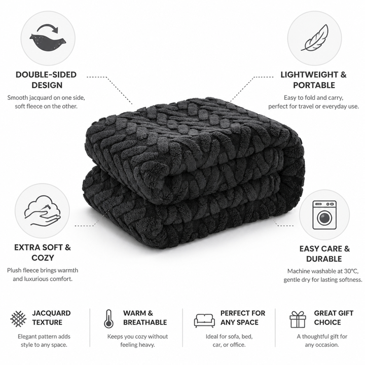 Cosycombe™ Reversible Jacquard Fleece Blanket – Smooth and Fluffy Sides