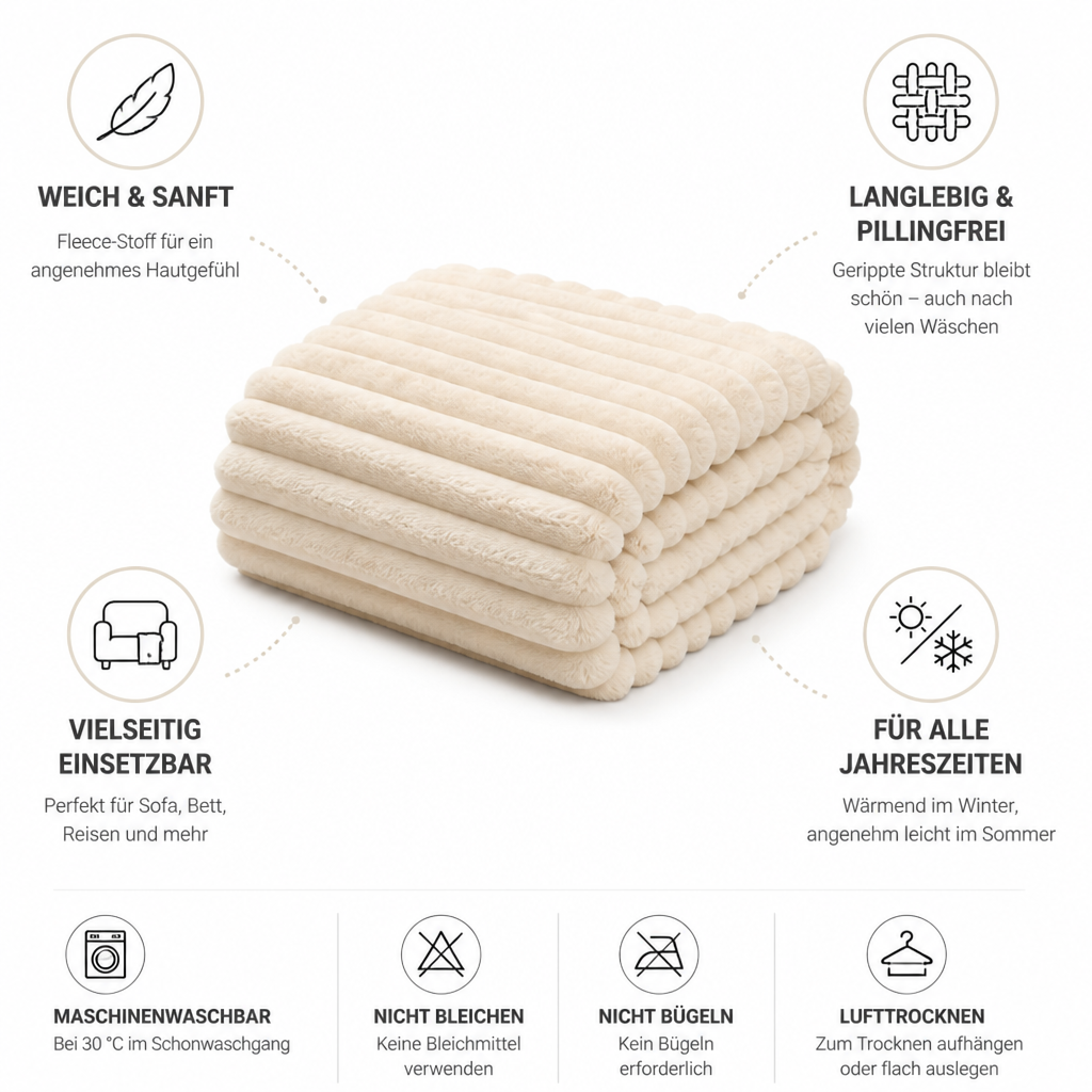 Cosycombe™ Soft Ribbed Fleece Blanket That Stays Pill-Free