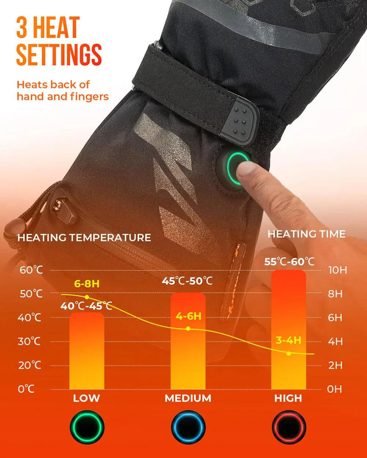 Cosycombe™ Waterproof Rechargeable Heated Ski Gloves