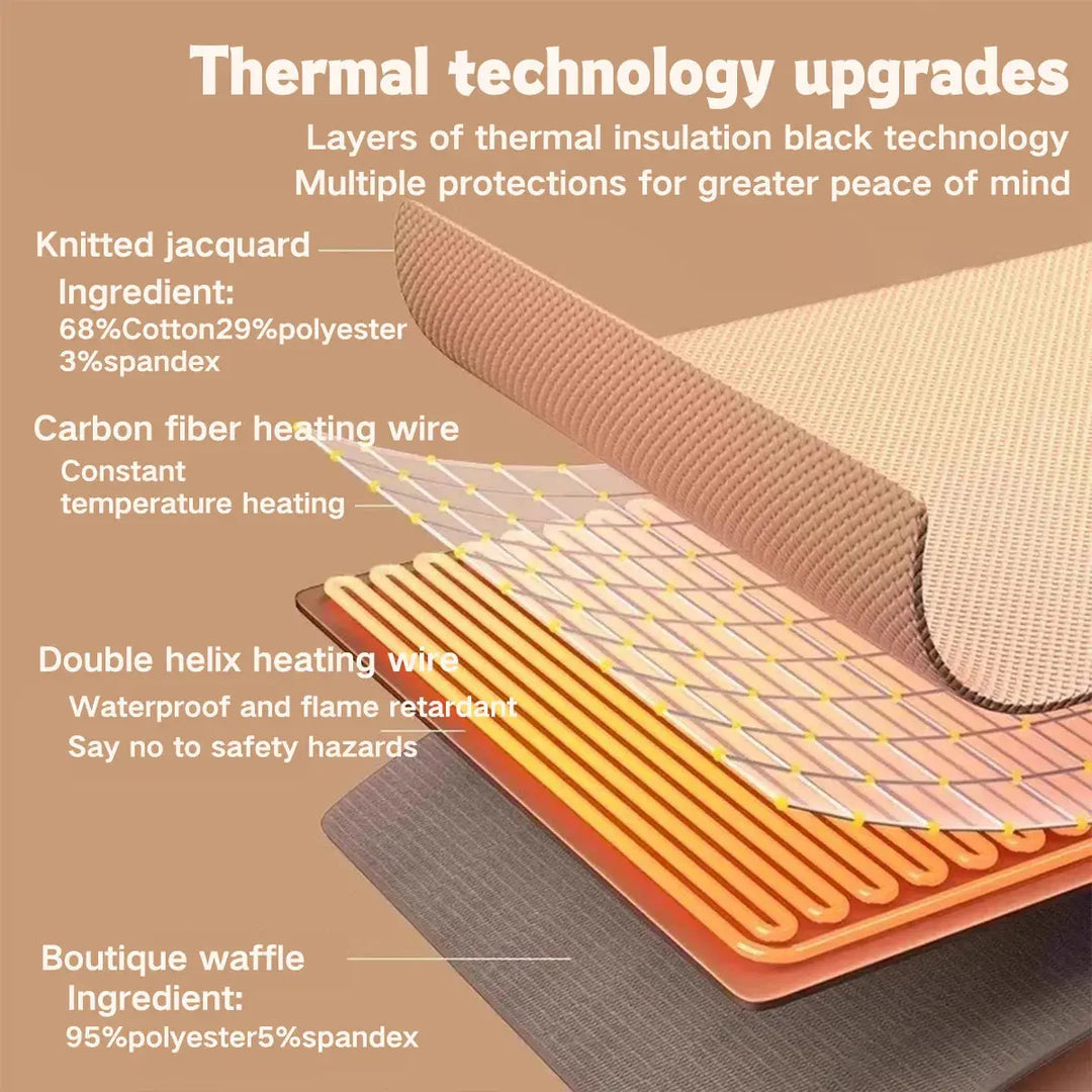 Cosycombe™ USB Heated Scarf Wrap with 3 Heat Settings