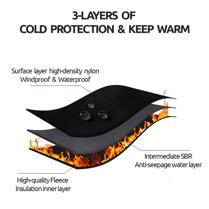 Cosycombe™ Waterproof Windproof Winter Gloves with Touchscreen Fingertips