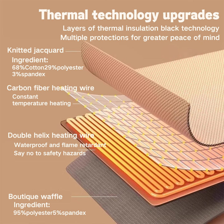 Cosycombe™ Heated USB Shawl Wrap with Carbon Fibre Heating