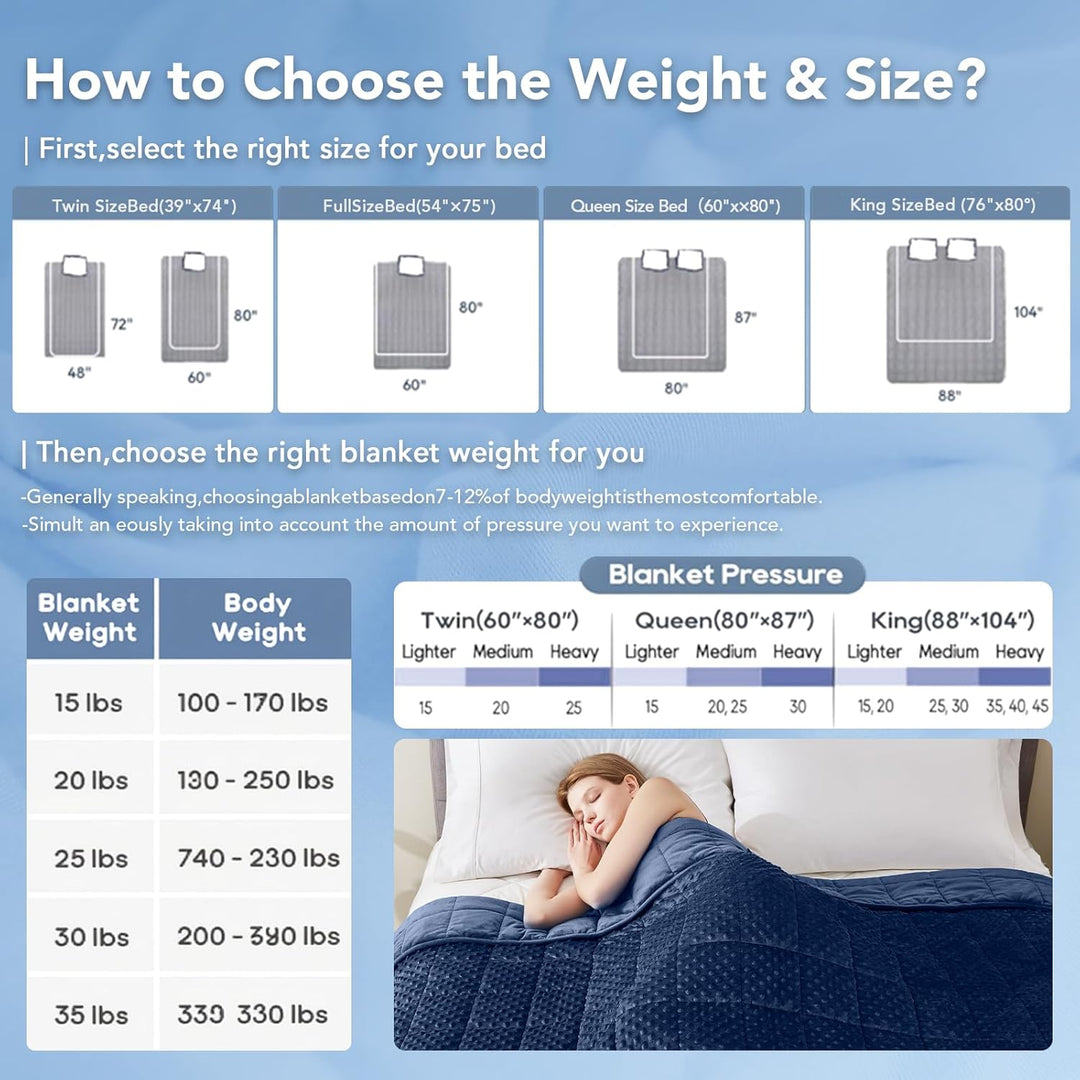 Cosycombe™ Dotted Weighted Blanket with Breathable Cooling Microfibre