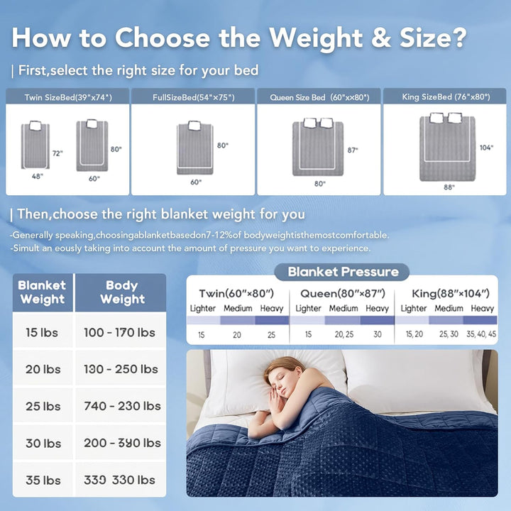 Cosycombe™ Dotted Weighted Blanket with Breathable Cooling Microfibre