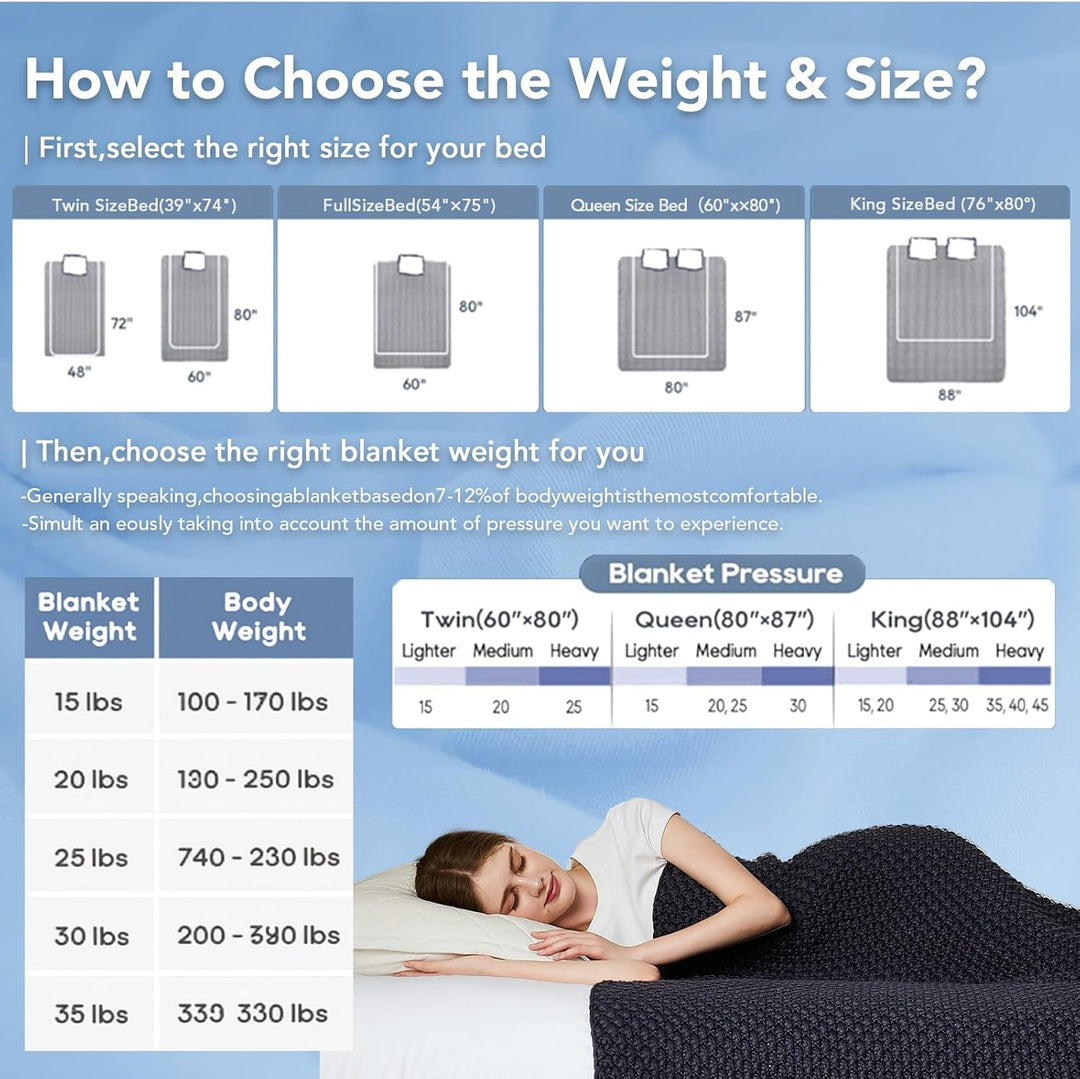 Cosycombe™ Knitted Weighted Blanket in Breathable Cooling Microfibre