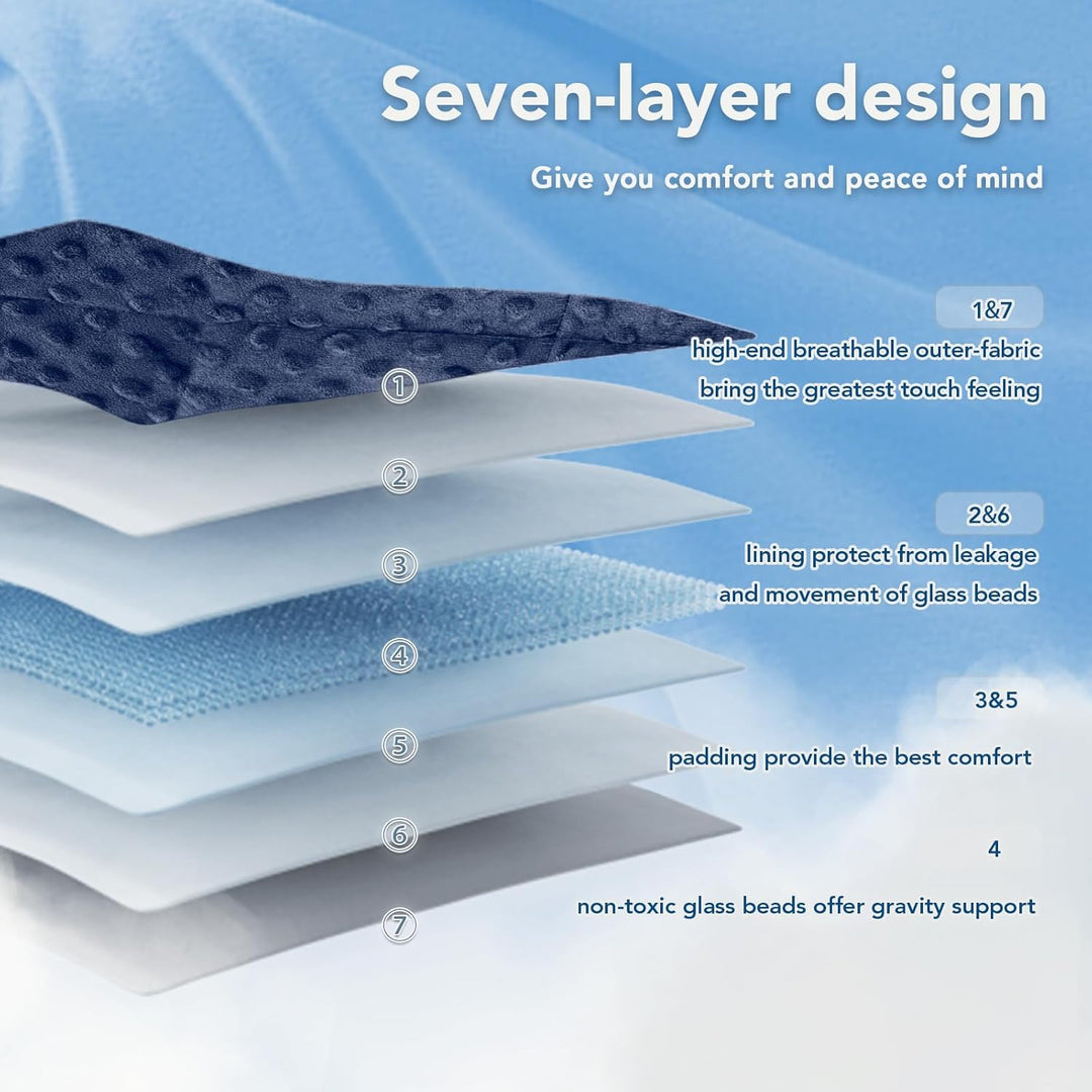 Cosycombe™ Dotted Weighted Blanket with Breathable Cooling Microfibre