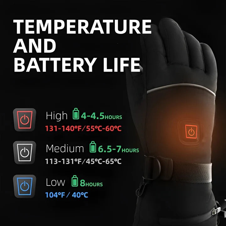 Cosycombe™ Rechargeable Heated Gloves with 3 Heat Settings