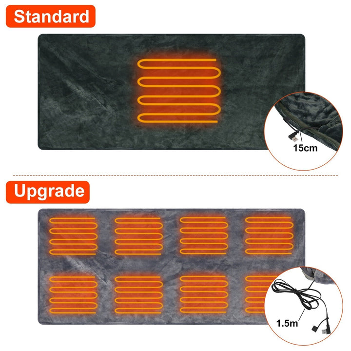 Cosycombe™ Wearable USB Heated Blanket with Front Zip